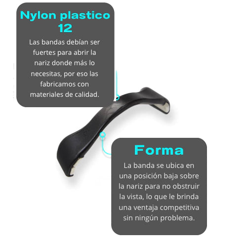 Kit inicial - Airo nasal